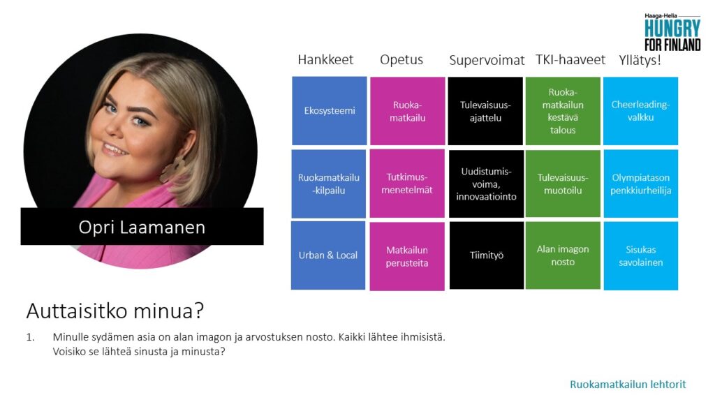 Kuvassa esimerkki Osaamiskortista